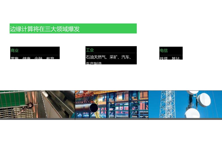 2022工业互联网边缘数据中心解决方案.docx_第3页