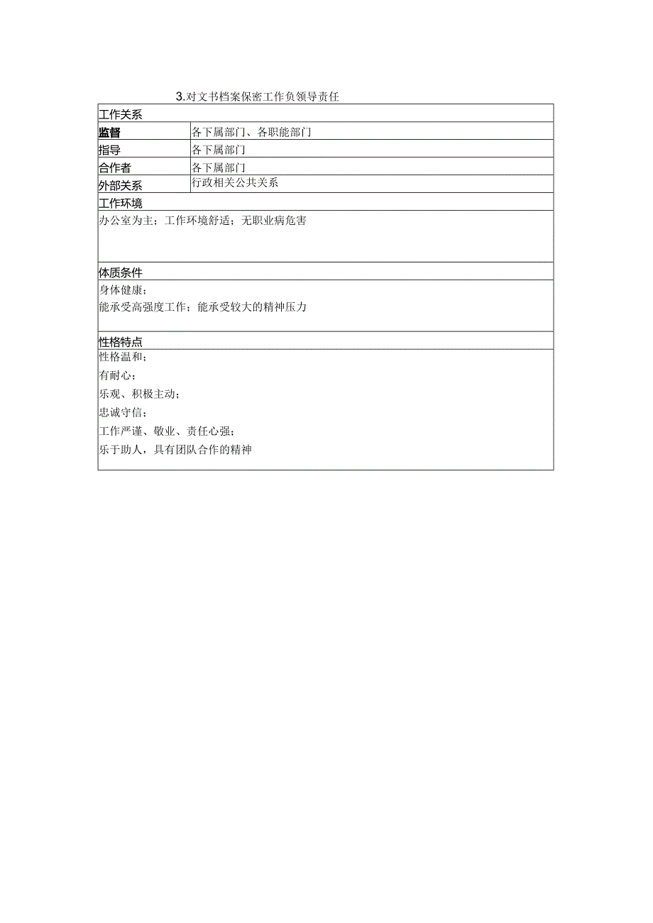 企业管理行政总监职务说明书范本.docx_第2页