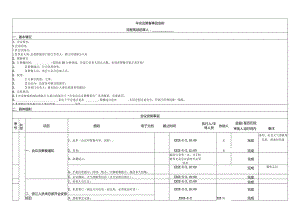 年会工作整体流程表.docx