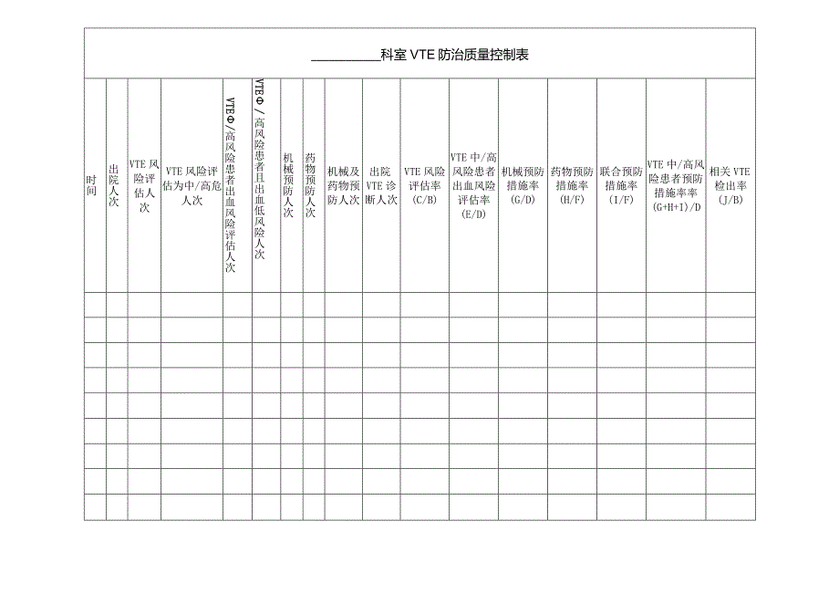 医院科室VTE防治质量控制表.docx_第1页