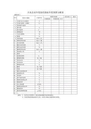 火电企业年度技经指标年度预算分解表.docx