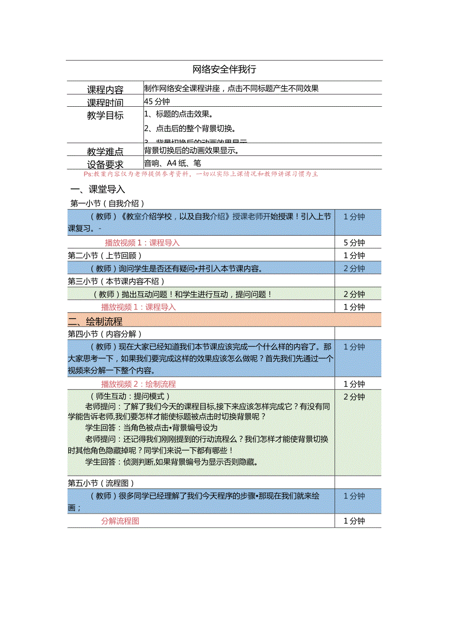 小学五年级课后服务：scratch少儿编程三阶第19课：网络安全伴我行教案.docx_第1页