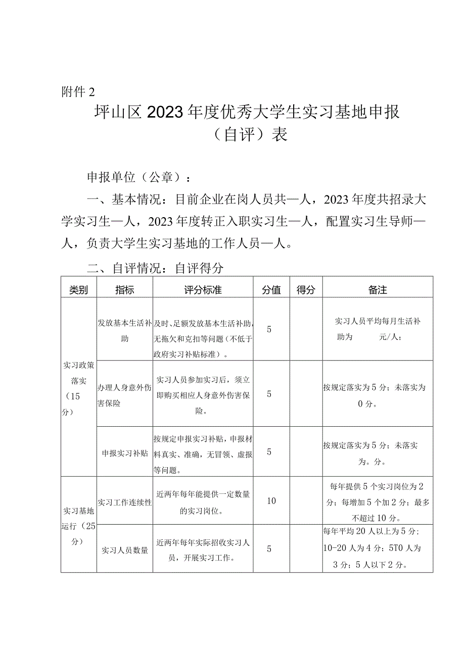 附件2.坪山区2023年度优秀大学生实习基地申报（自评）表.docx_第1页