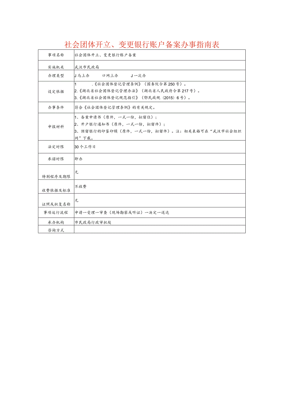 社会团体开立、变更银行账户备案办事指南表.docx_第1页