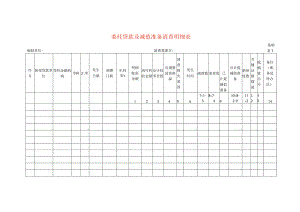 委托贷款及减值准备清查工作底稿明细表.docx