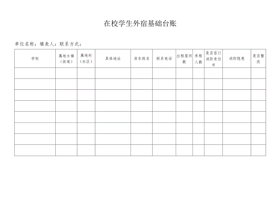 在校学生外宿基础台账.docx_第1页