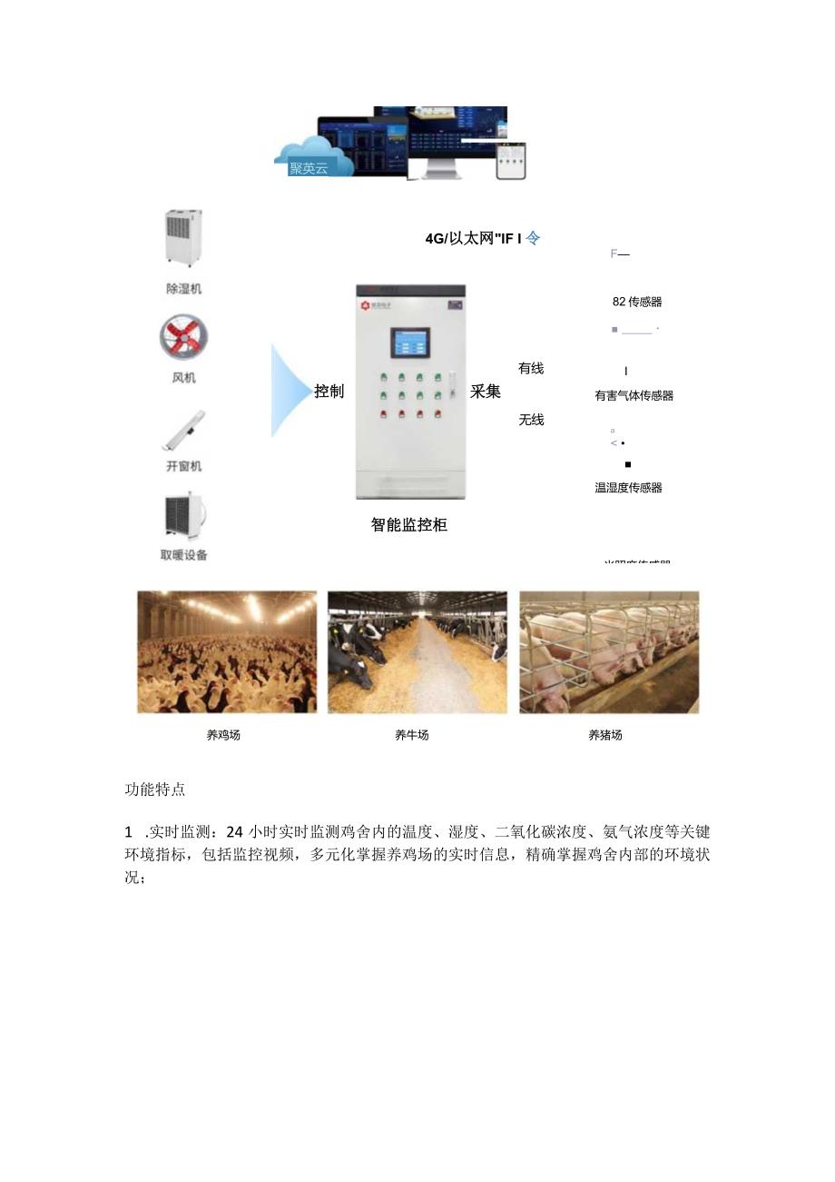 养鸡智能监测系统解决方案.docx_第2页