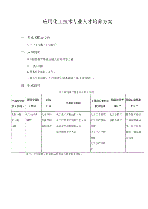 应用化工技术专业人才培养方案.docx