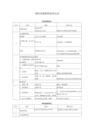 消防设施维修保养记录.docx