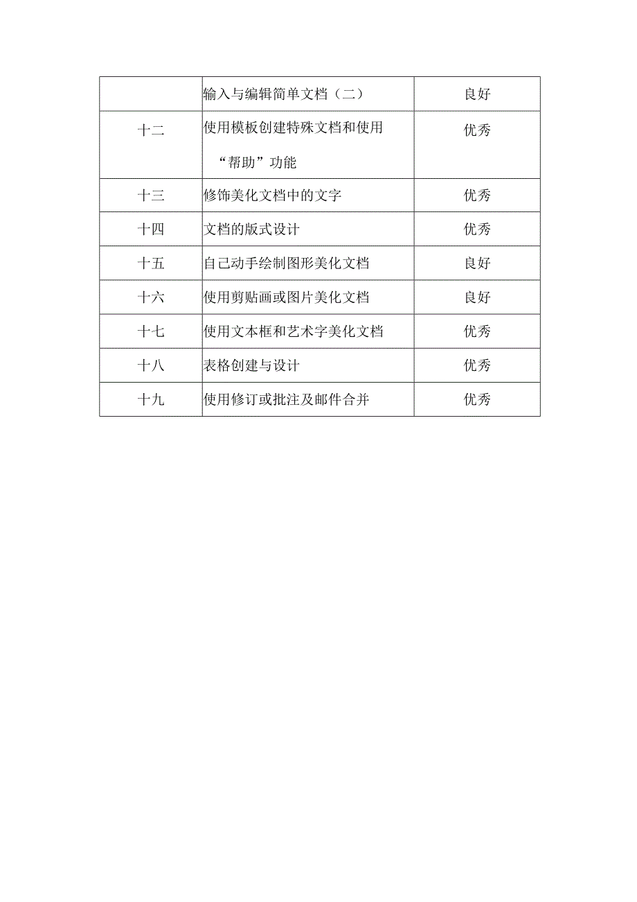 小学计算机兴趣小组活动记录.docx_第3页