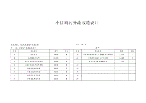 小区雨污分流改造设计--排水施工图设计说明.docx