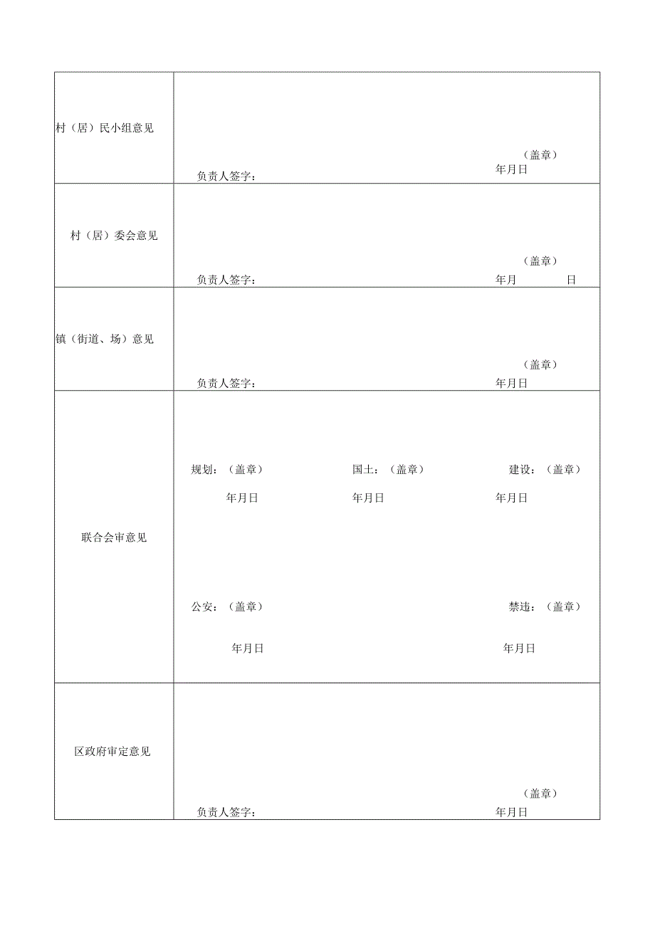 君山区居民建房申请表.docx_第2页