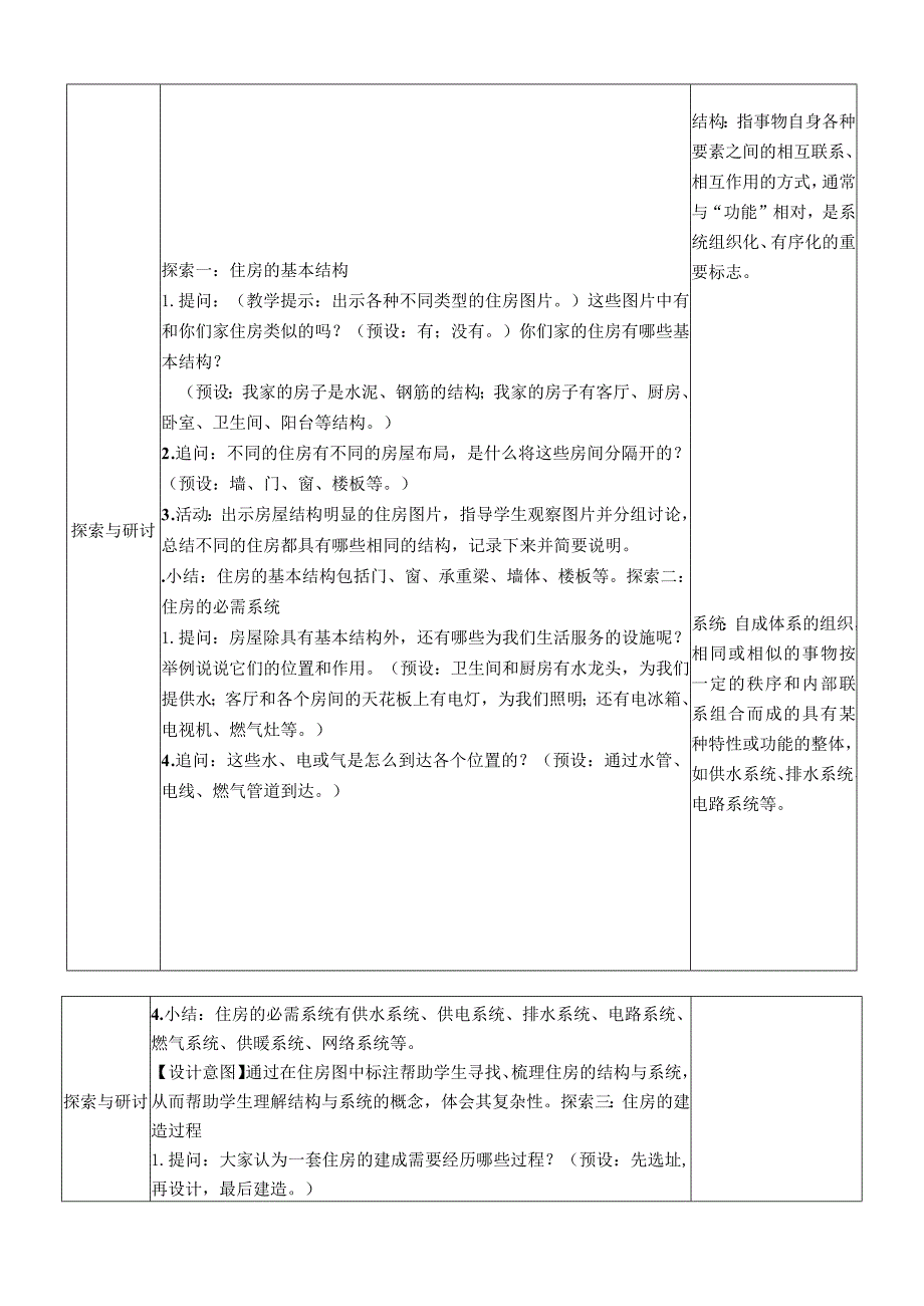 教科版六年级下册科学第一单元第1课《了解我们的住房》教案（定稿）.docx_第2页