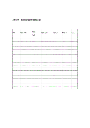 实验室废液处理登记表.docx