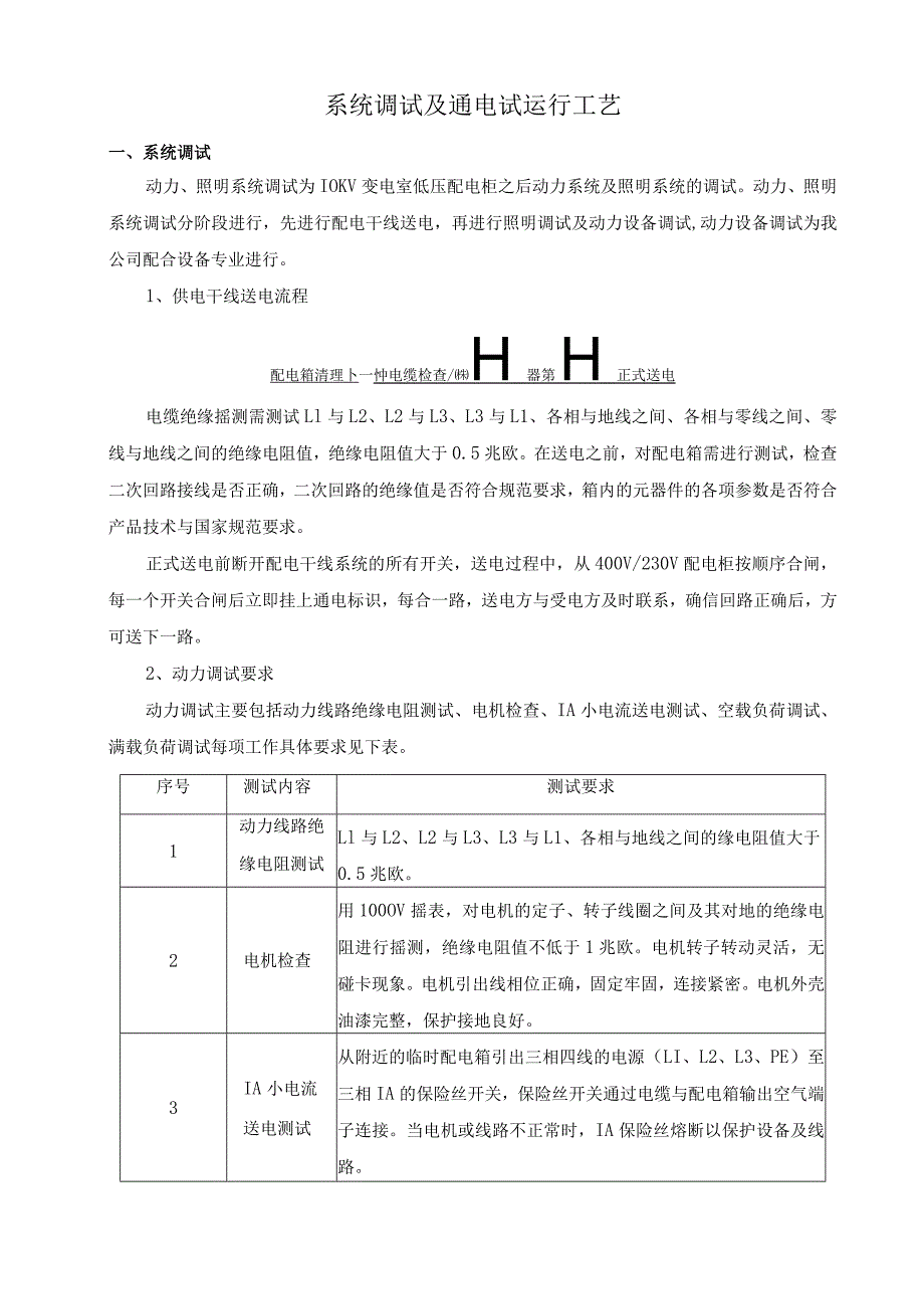 系统调试及通电试运行工艺.docx_第1页