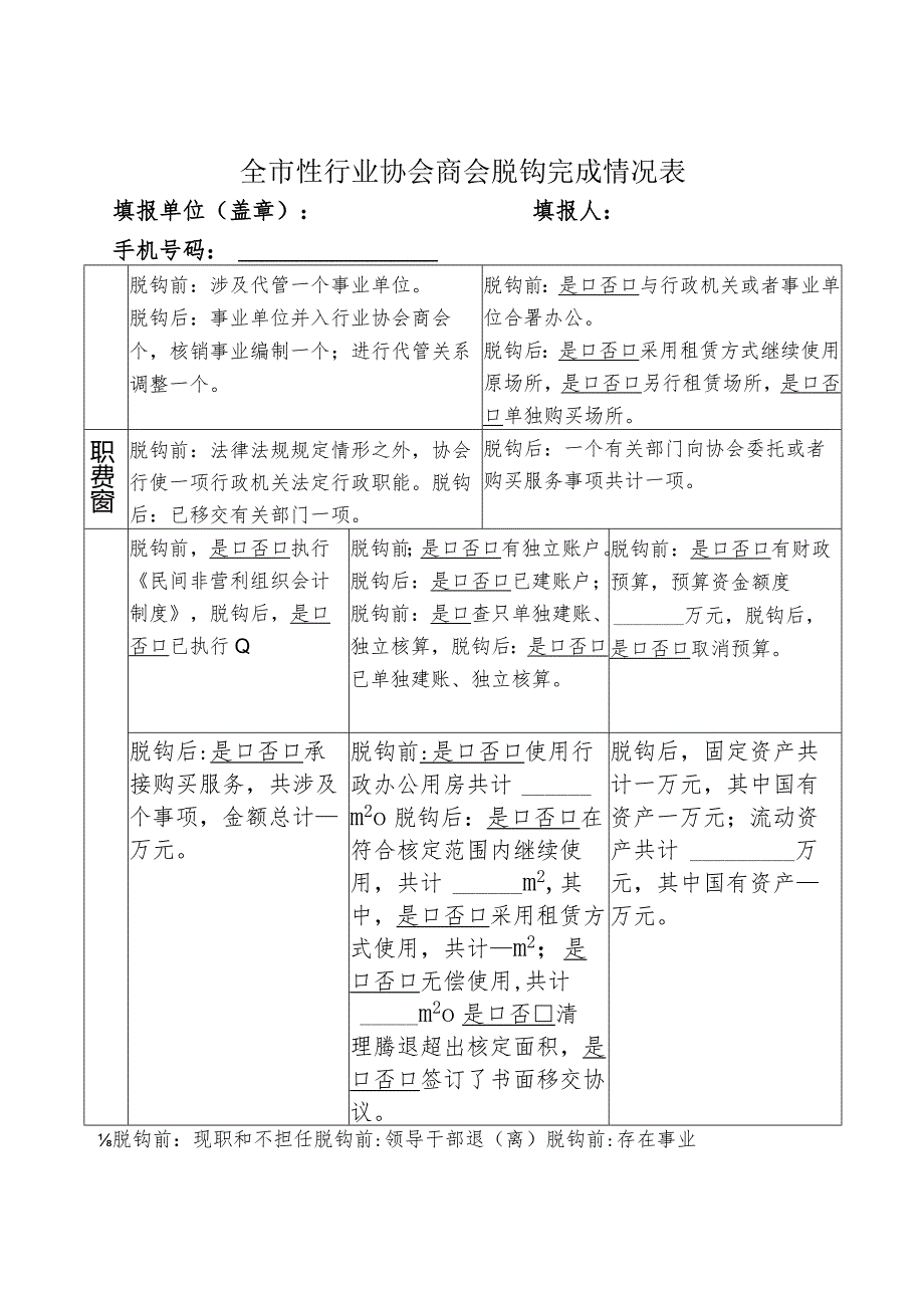 全市性行业协会商会脱钩完成情况表.docx_第1页