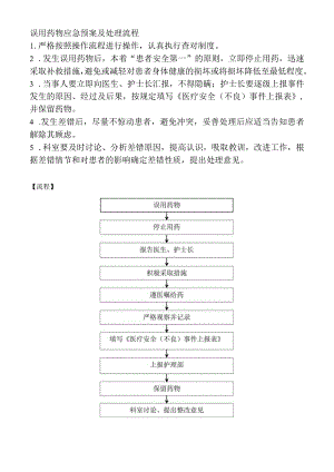 误用药物应急预案及处理流程.docx