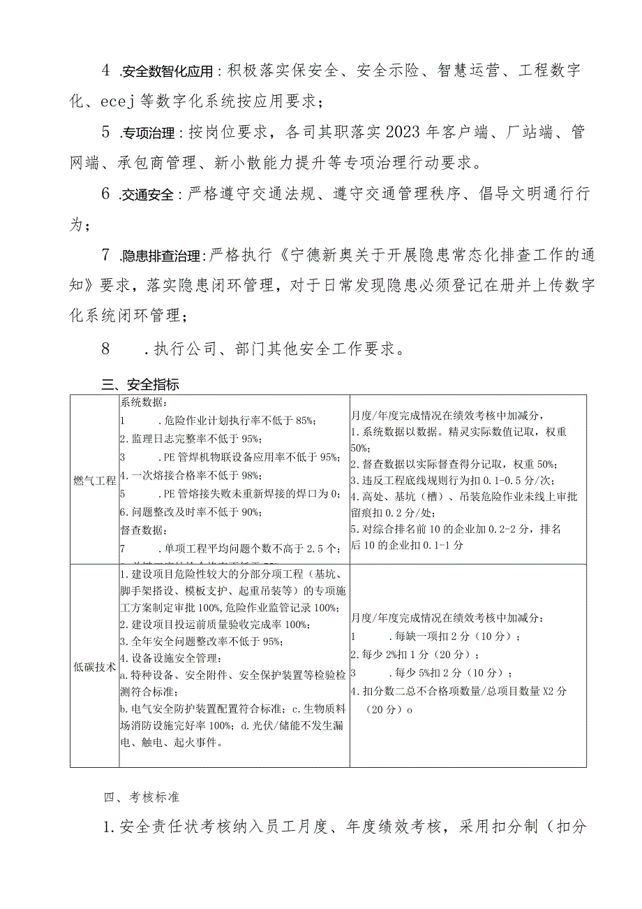 技术人员岗位安全责任状.docx_第3页