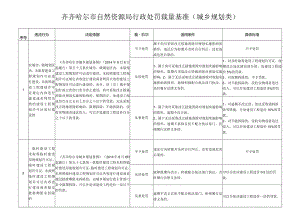 齐齐哈尔市自然资源局行政处罚裁量基准城乡规划类.docx