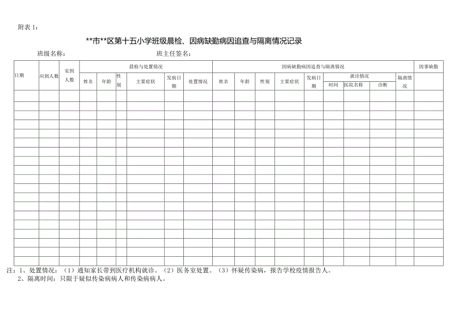 学校晨检表格(新表格）.docx_第1页