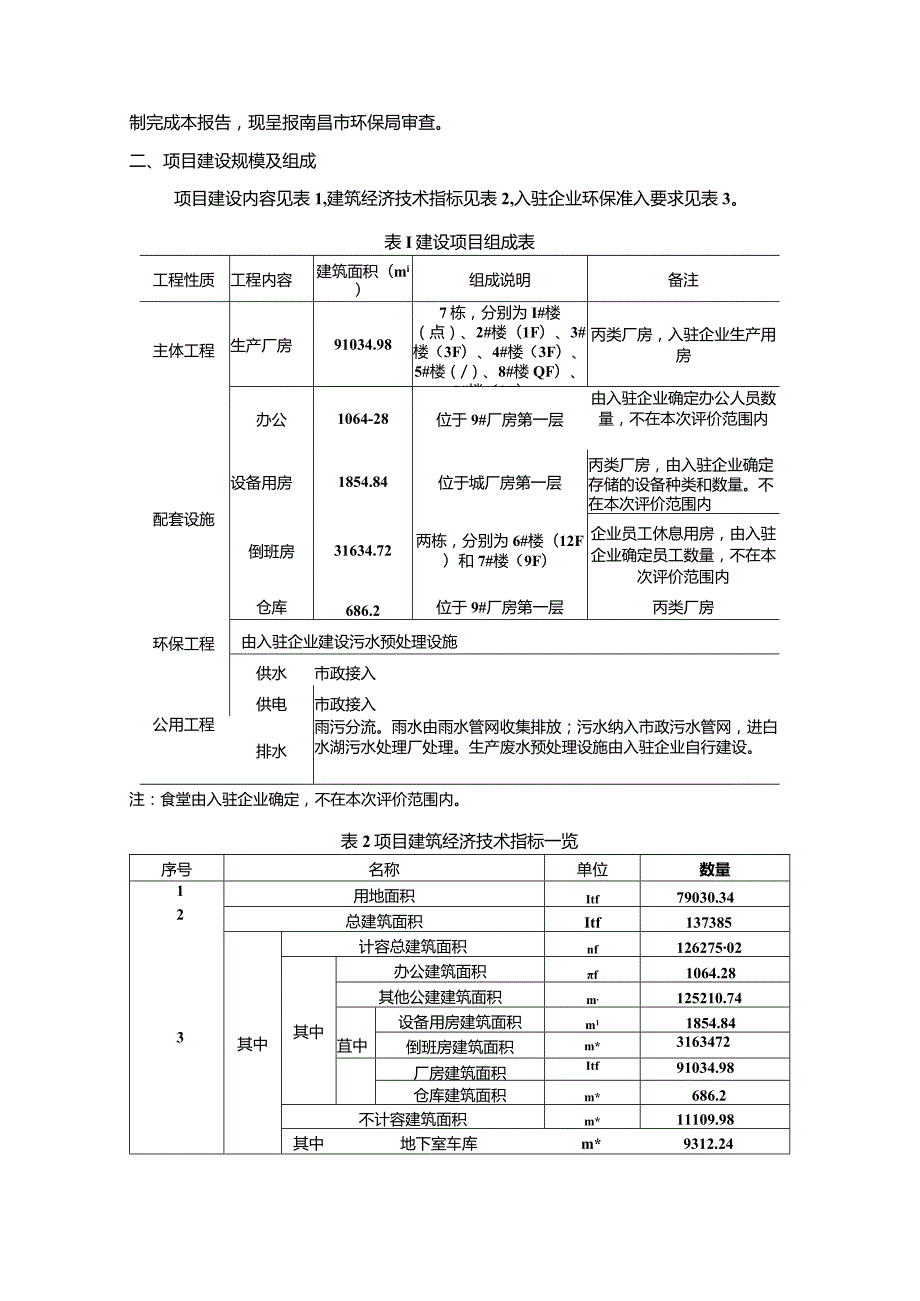 南昌经济技术开发区投资控股有限公司联博科技园二期项目环境影响报告.docx_第2页