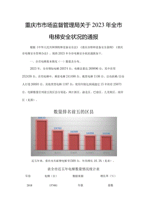 重庆市2023年全市电梯安全状况.docx