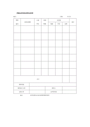 质量出库检验流程出库单.docx