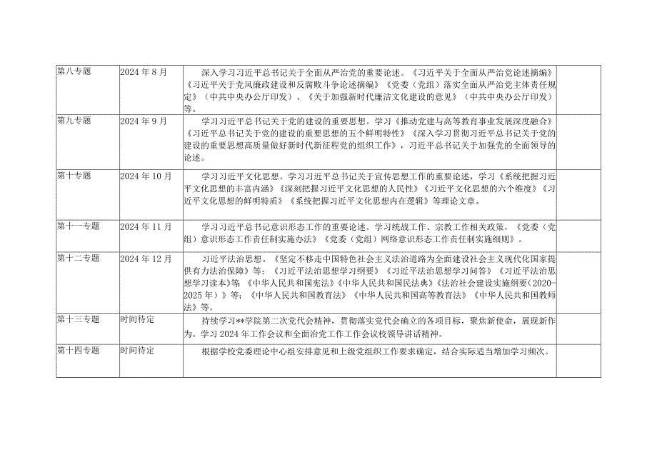 （3篇）大学高校党委理论学习中心组2024年学习计划安排表.docx_第2页