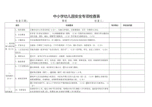 中小学幼儿园安全专项检查表.docx