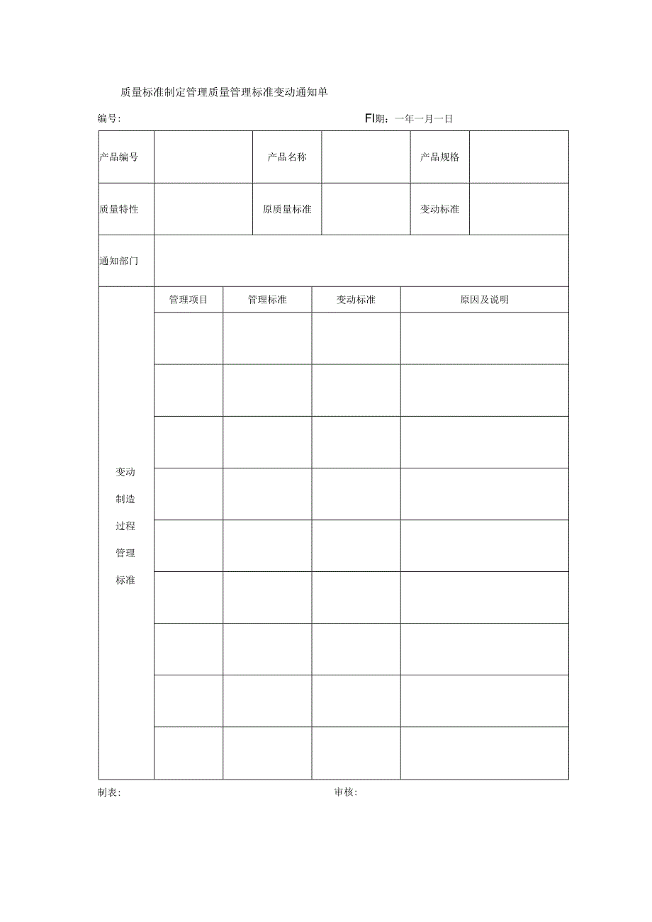 质量标准制定管理质量管理标准变动通知单.docx_第1页