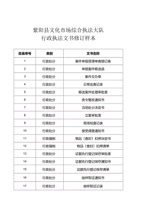 文化市场综合执法文书.docx