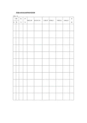 质量出库检验流程物资领用单.docx