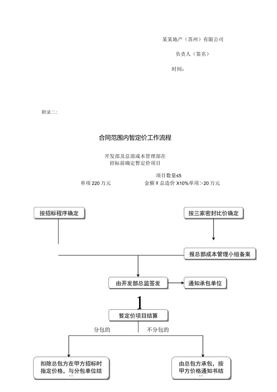 某某地产苏州企业工程合同范围内暂定价管理指导书.docx_第3页