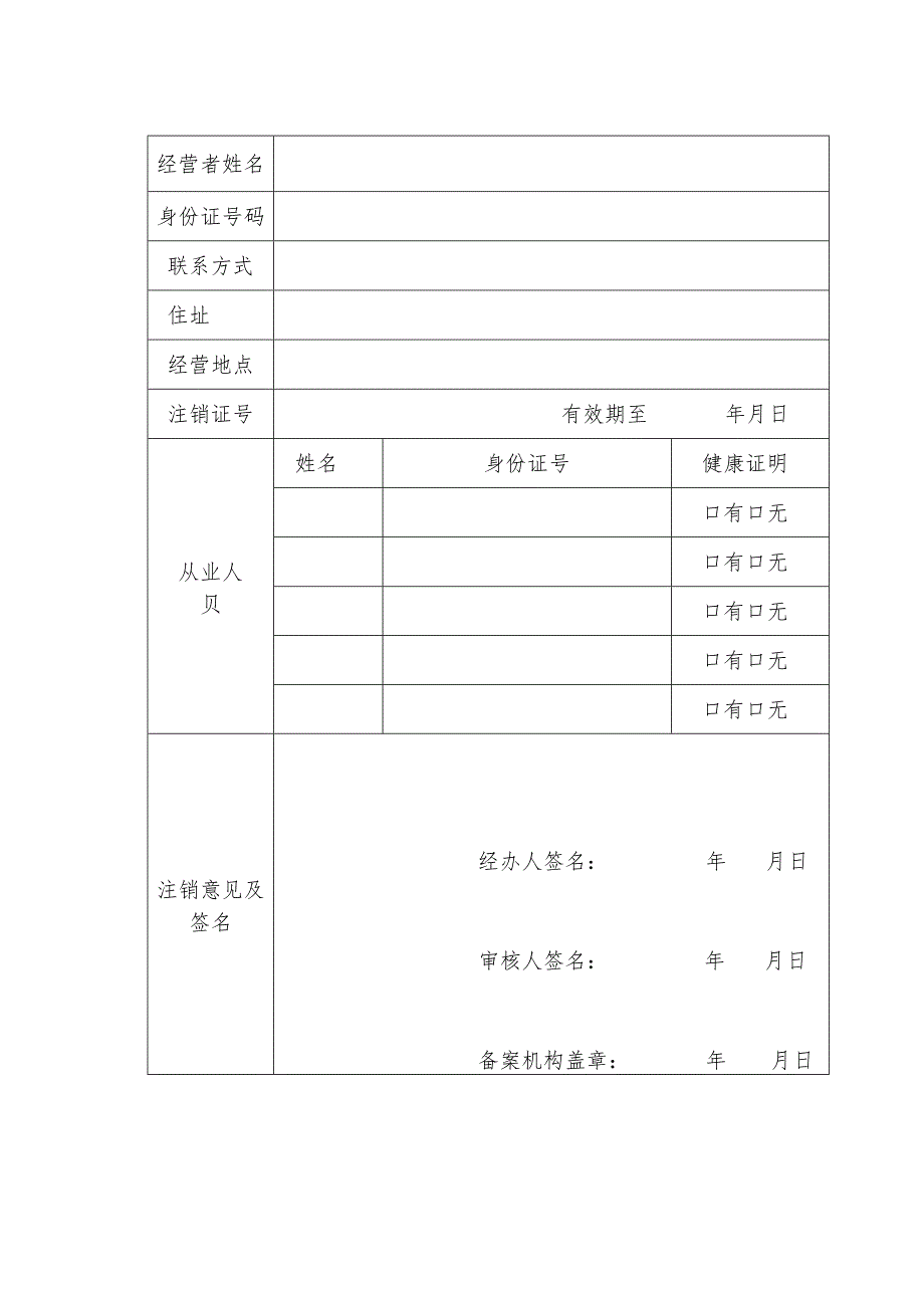 安徽省小餐饮信息公示卡注销申请表【模板】.docx_第3页