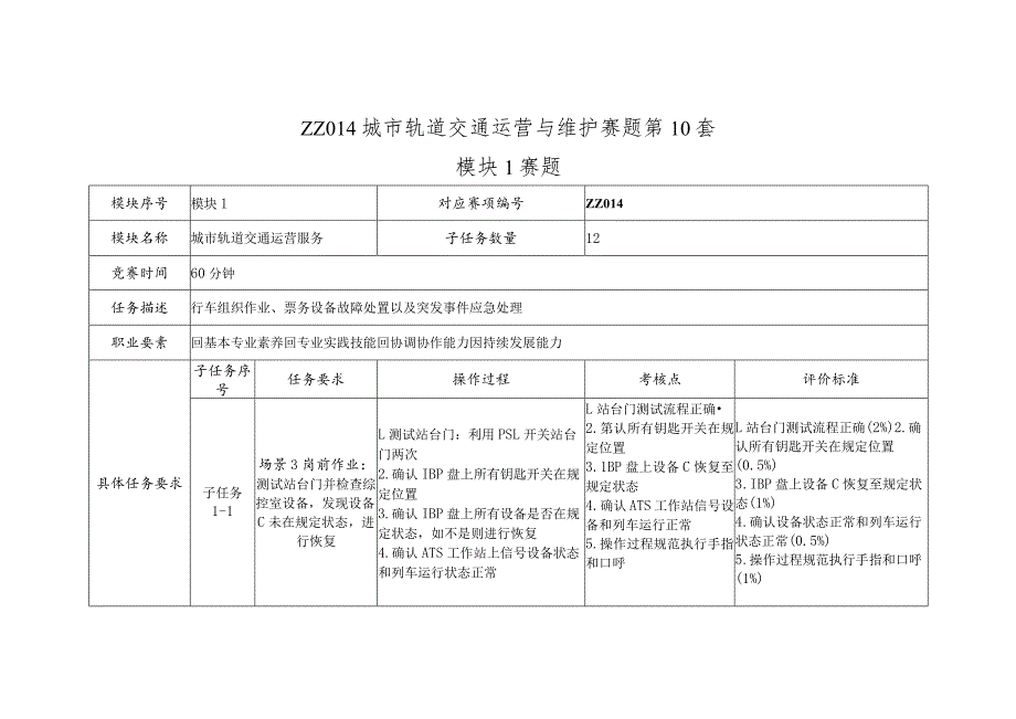 全国职业大赛（中职）ZZ014城市轨道交通运营与维护赛题第10套.docx_第1页