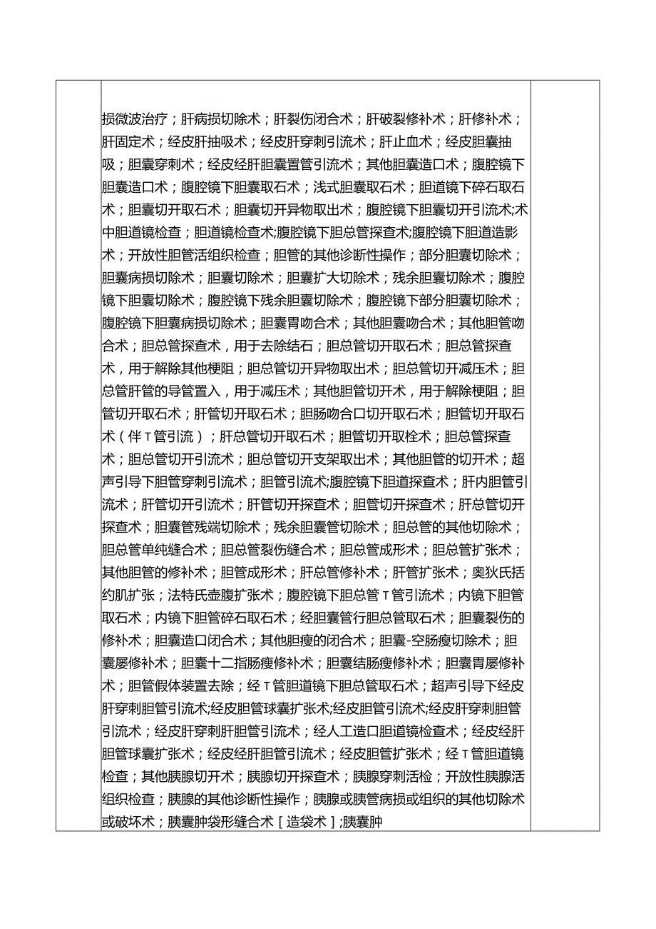 医院肝胆胰外科项目及分级医师授权汇总表.docx_第3页