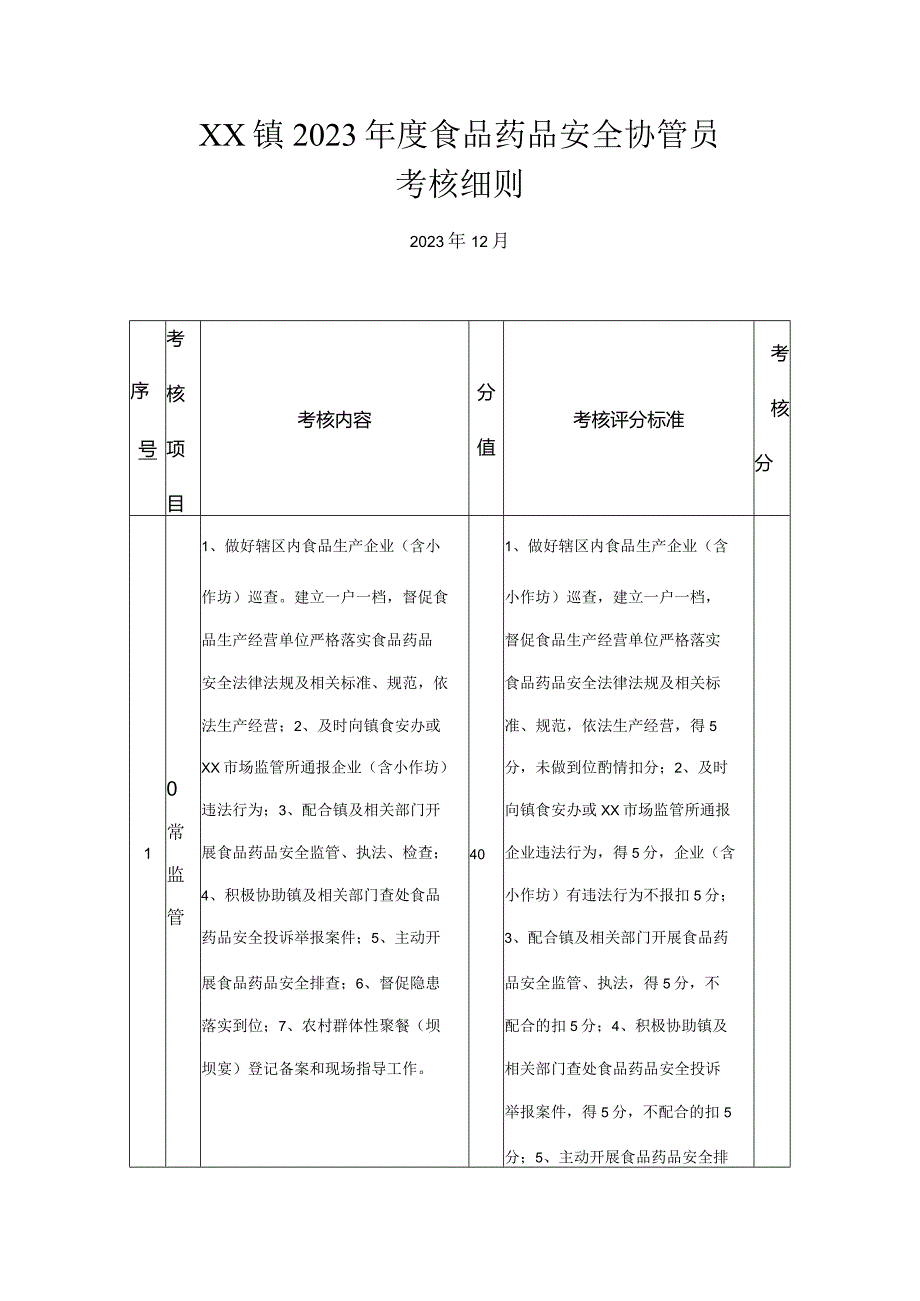 XX镇2023年食品药品安全协管员考核办法.docx_第3页