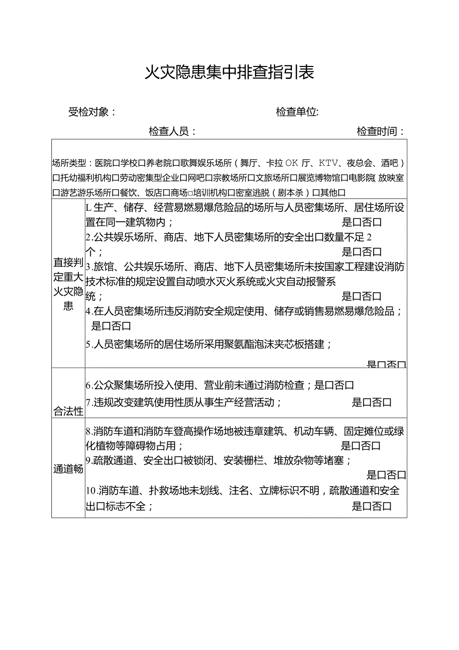 安全表格：火灾隐患集中排查指引表.docx_第1页