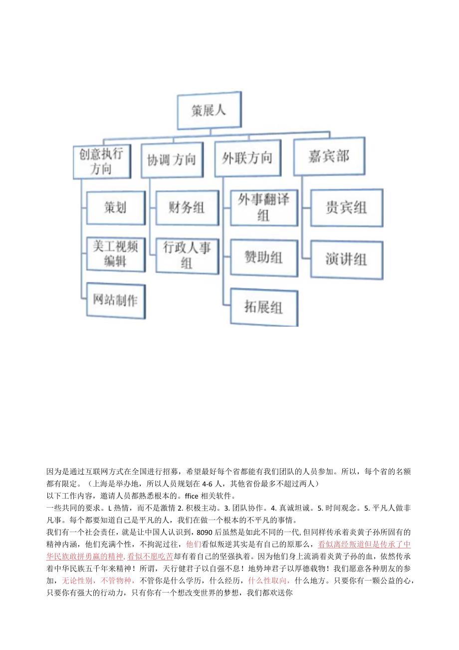 招募团队框架.docx_第1页