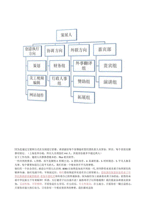 招募团队框架.docx