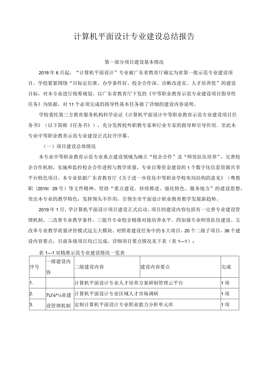 计算机平面设计专业建设总结报告.docx_第1页