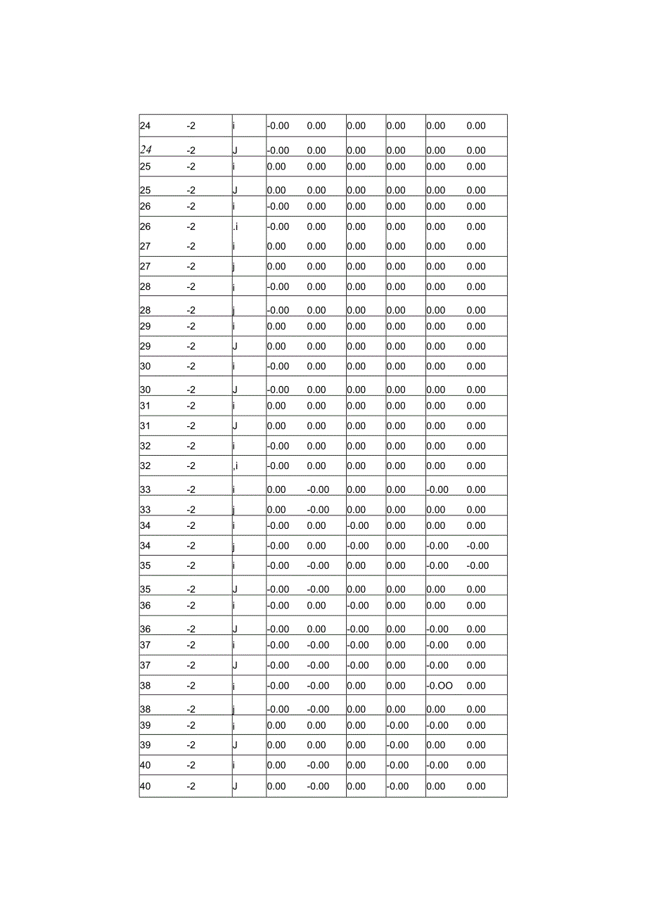 结构防火设计计算书.docx_第3页