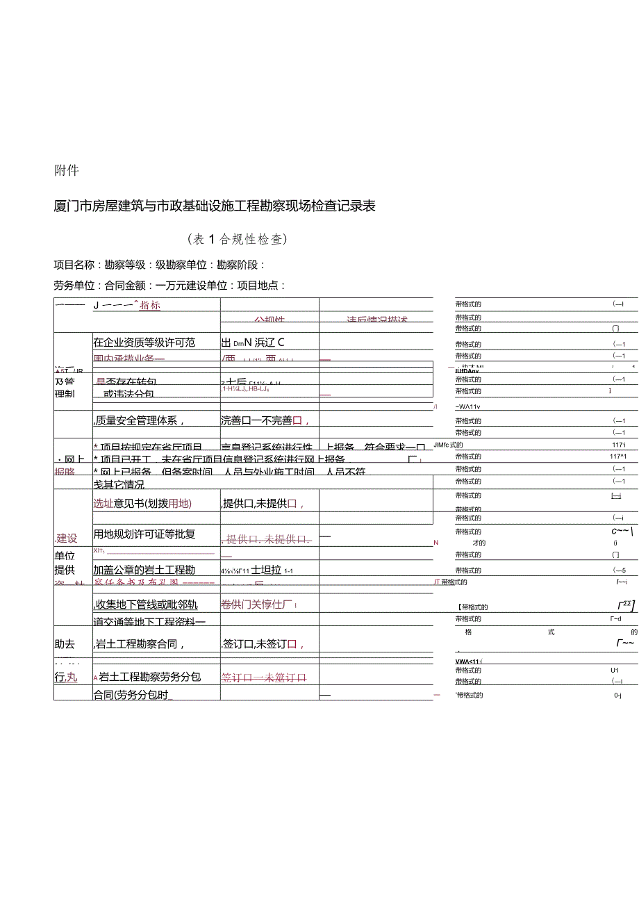 厦门市房屋建筑和市政基础设施工程勘察现场检查记录表.docx_第1页