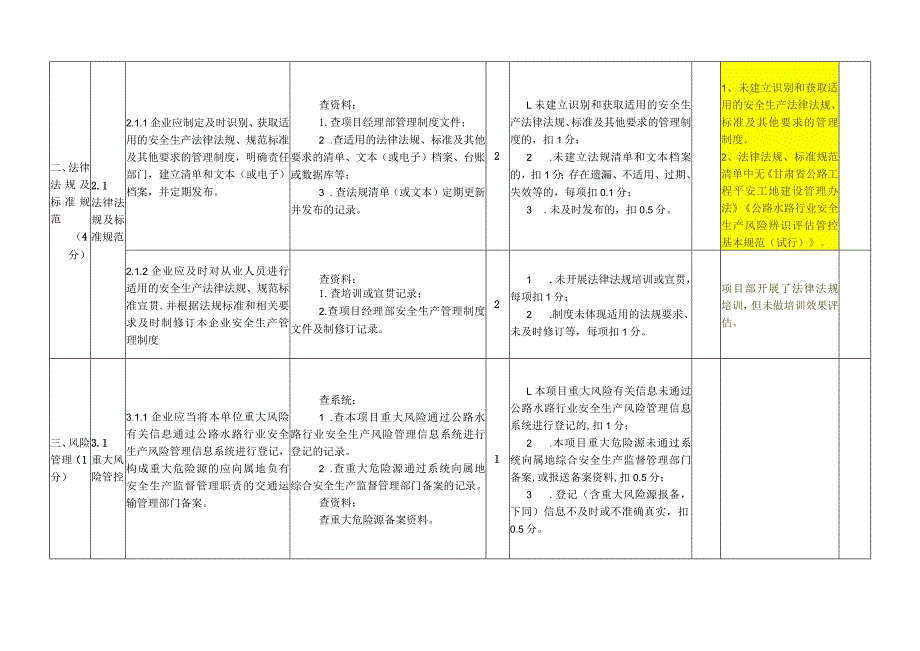 4、武九高速土建七标（中交一公局集团有限公司）.docx_第3页