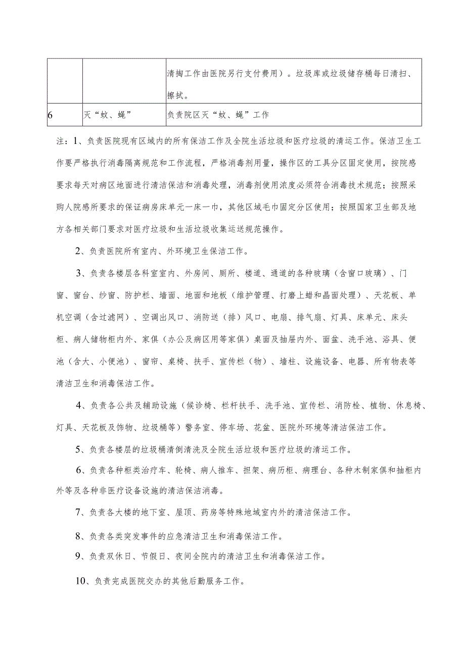 医院保洁服务规范及标准.docx_第3页