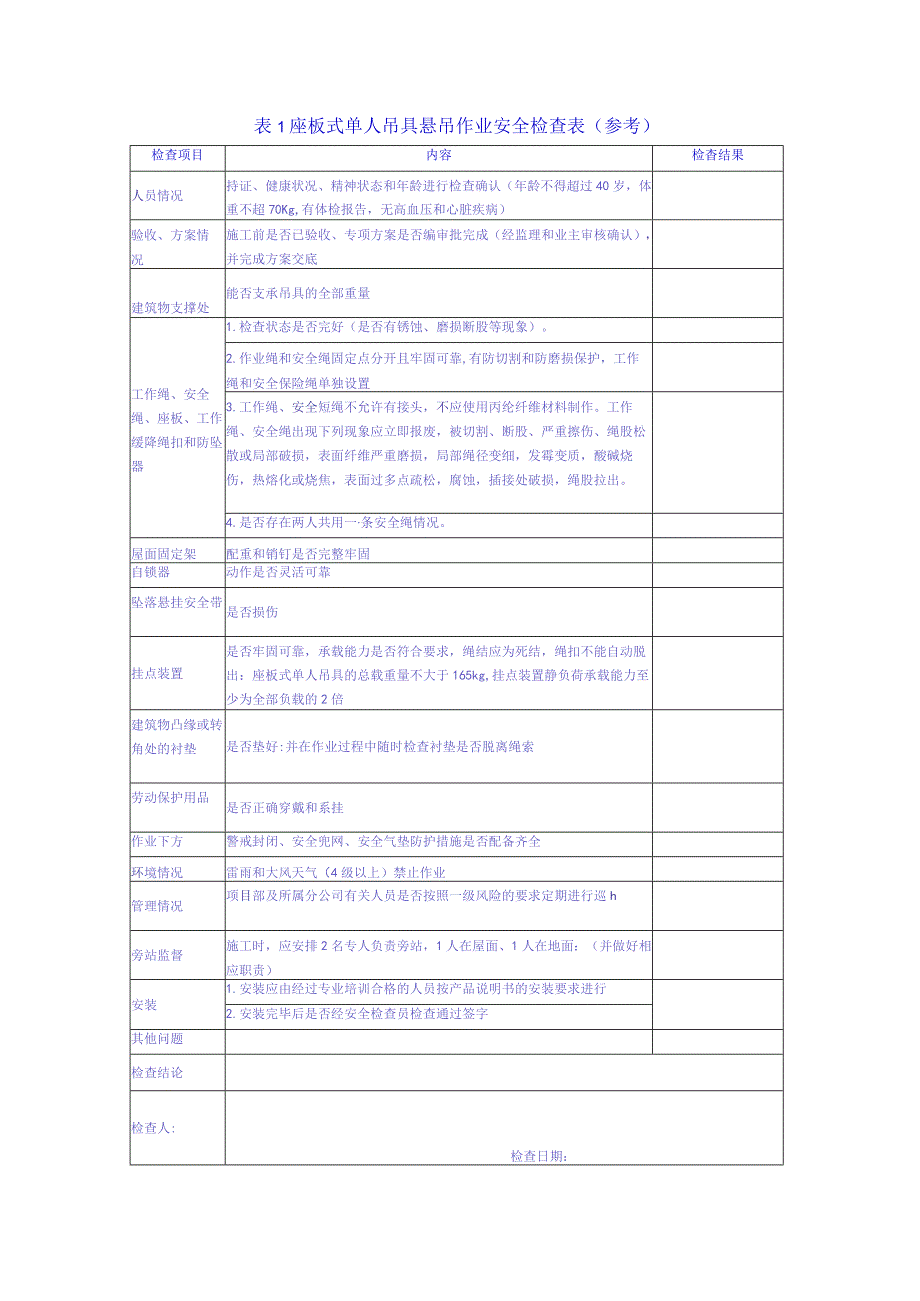 座板式吊具施工安全措施附检查表.docx_第3页