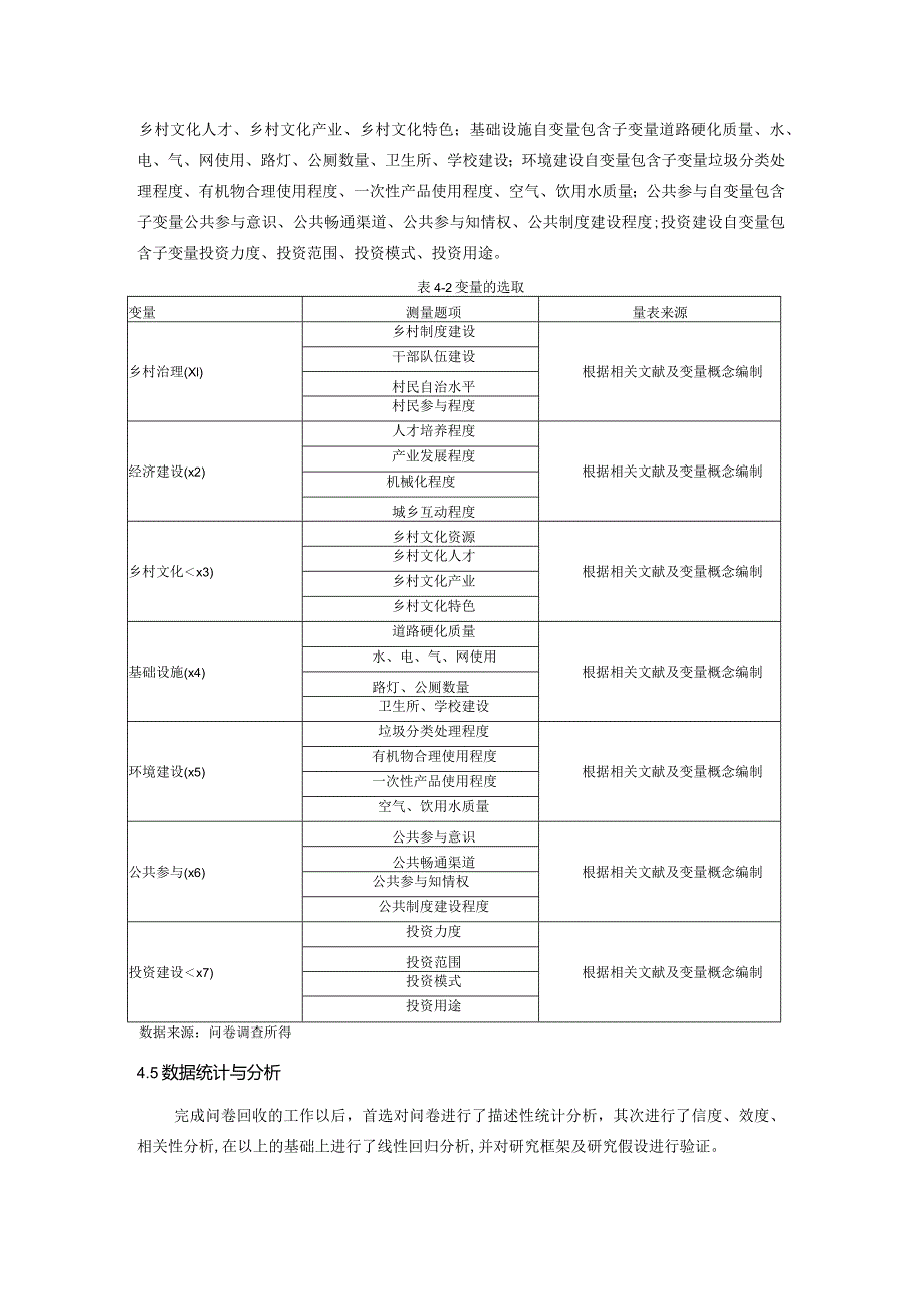 村街道美丽乡村建设影响村民满意度因素实证分析模板.docx_第2页