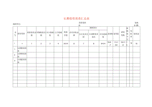 长期投资清查工作底稿汇总表.docx