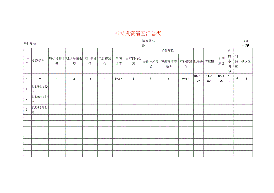 长期投资清查工作底稿汇总表.docx_第1页