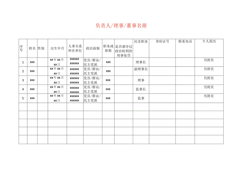 负责人理事董事名册.docx_第1页